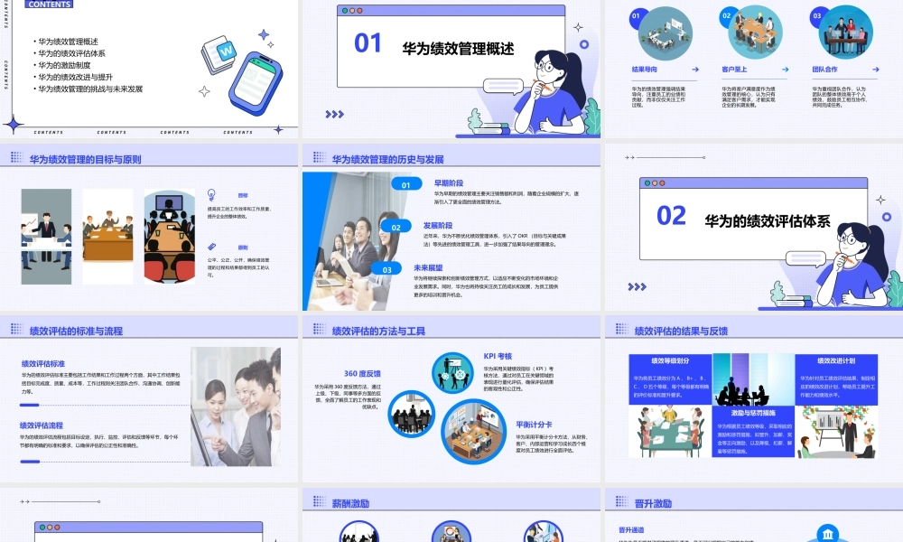 绝密资料华为绩效管理课件