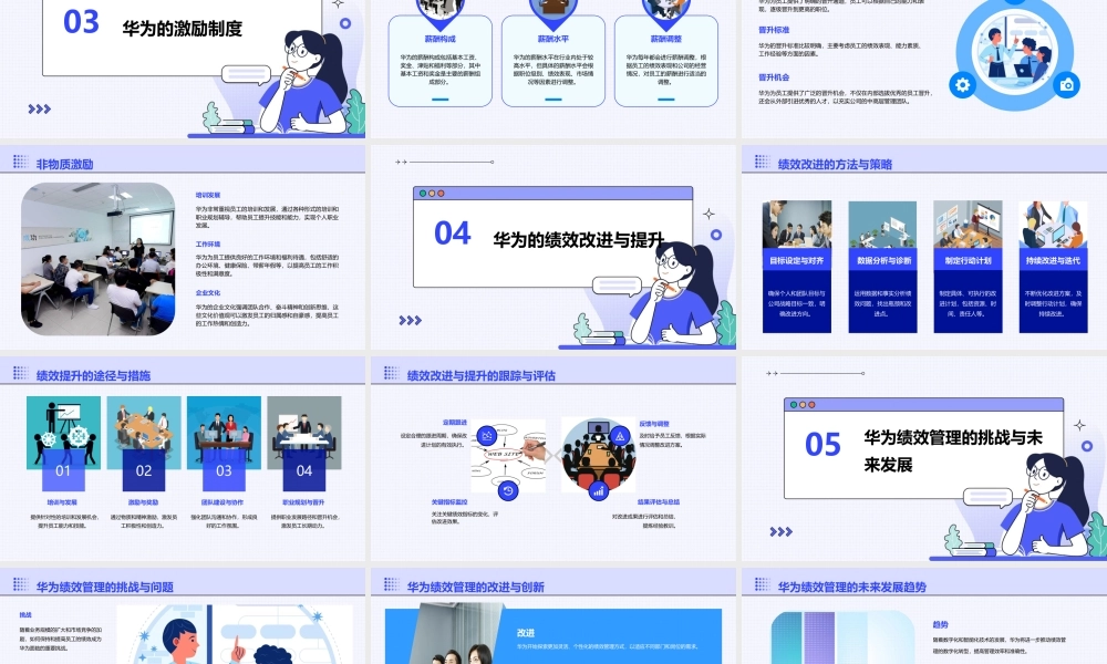 绝密资料华为绩效管理课件