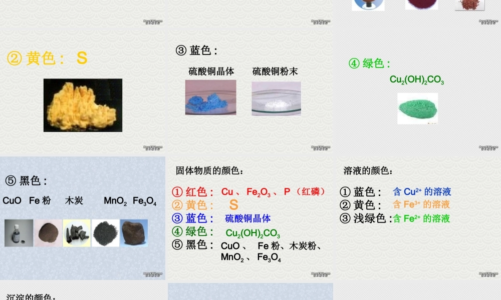 中考化学专题复习 常见物质的鉴别课件