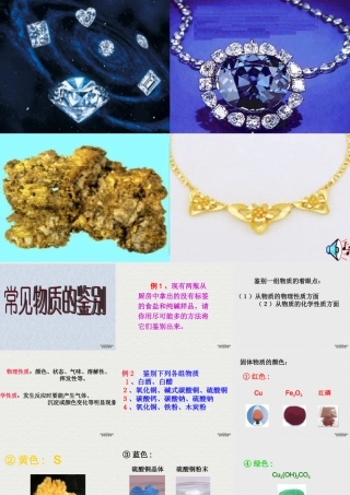 中考化学专题复习 常见物质的鉴别课件