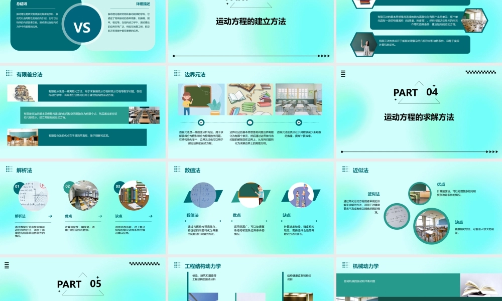 结构动力学(运动方程的建立)分解课件