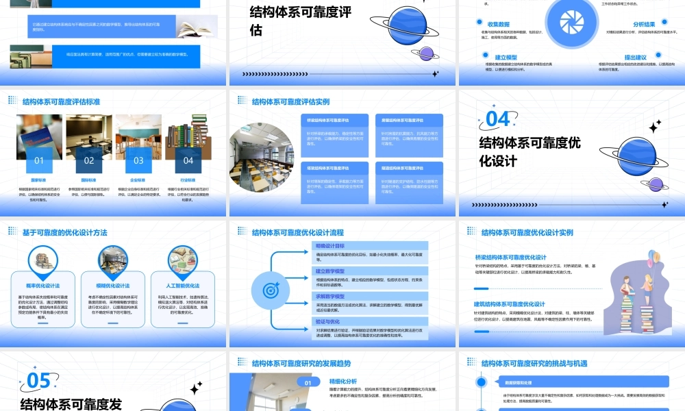 结构体系可靠度概况课件