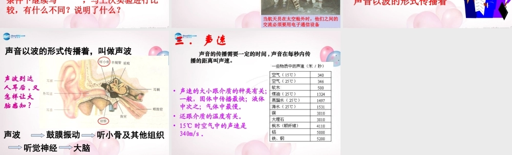 八年级物理全册 第三章 第一节 科学探究：声音的产生与传播课件4 (新版)沪科版 课件