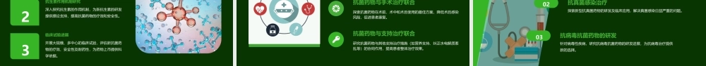 经验抗菌蔡柏蔷课件