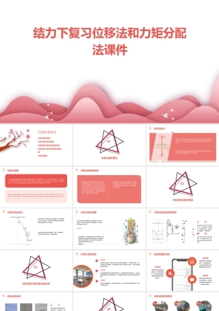 结力下复习位移法和力矩分配法课件