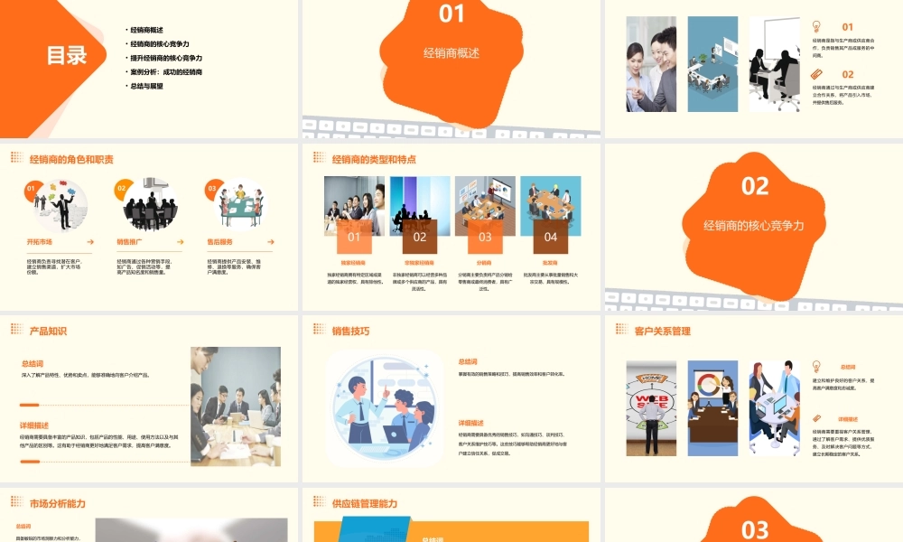 经销商的核心竞争力课件