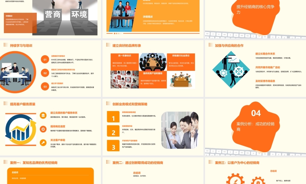 经销商的核心竞争力课件