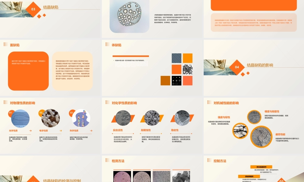结晶与缺陷全解课件