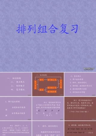 排列组合复习 高考第一轮复习抛物线 排列组合课件[整理二套]人教版 高考第一轮复习抛物线 排列组合课件[整理二套]人教版