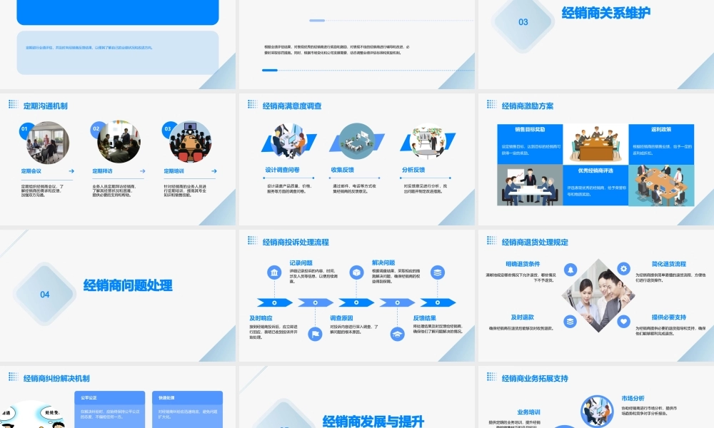 经销商开发与管理(定稿)课件