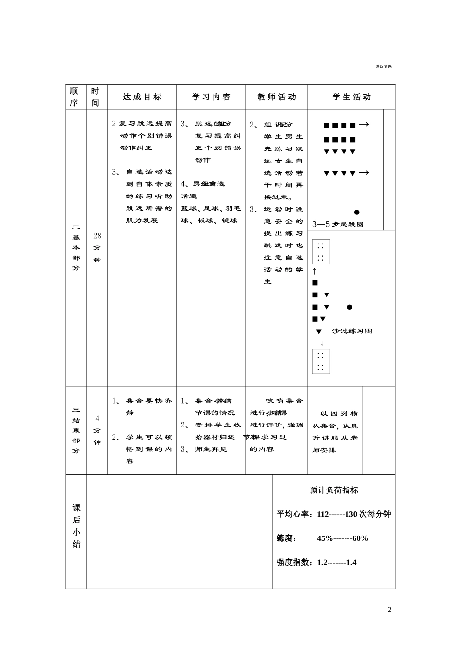 立定跳远第四课_第2页