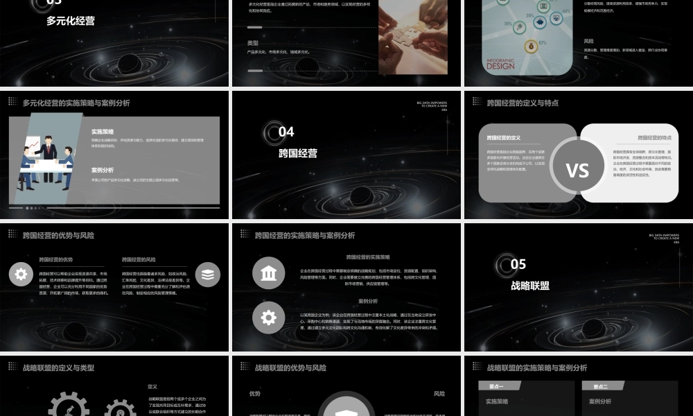 经营管理企业的一体化多元化跨国经营与战略联盟59页课件