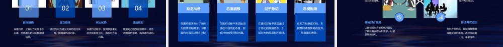 经营罗麦事业邀约的方法及技巧课件