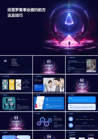 经营罗麦事业邀约的方法及技巧课件