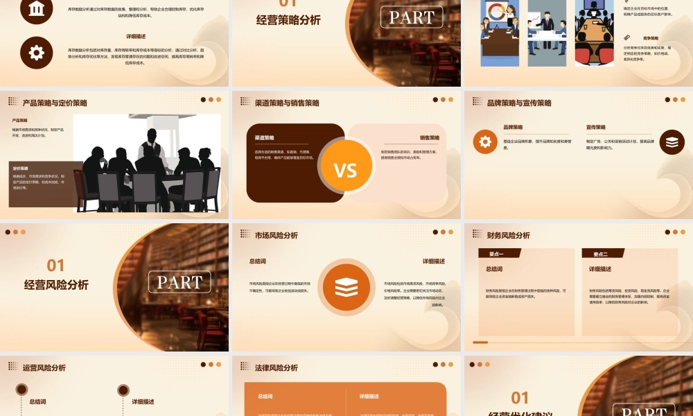 经营分析培训课件