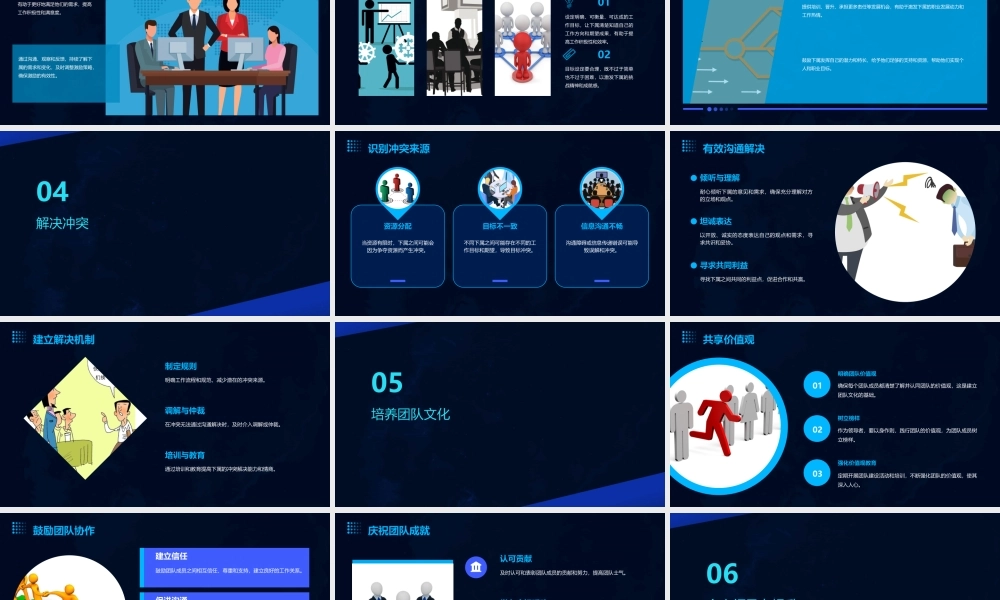 经营下属关系的能力课件