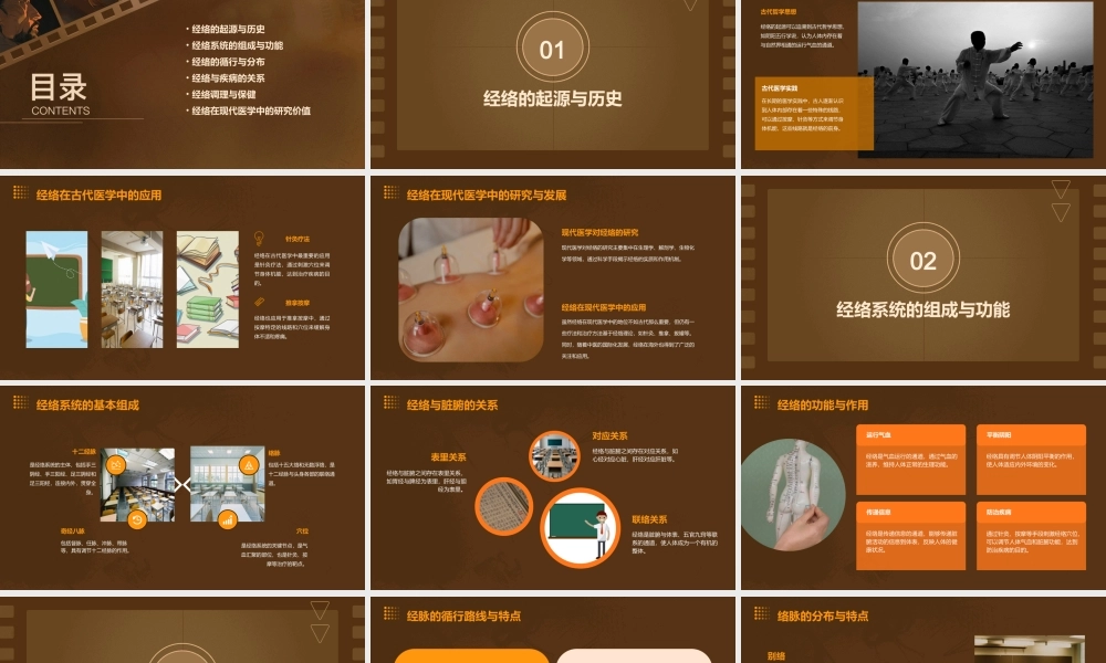 经络总论详解课件