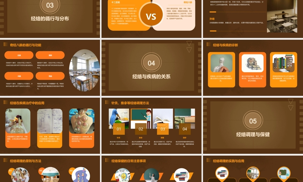 经络总论详解课件
