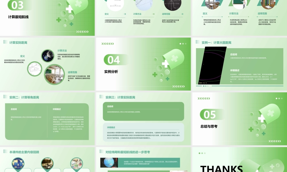 经纬网(最短航线)课件