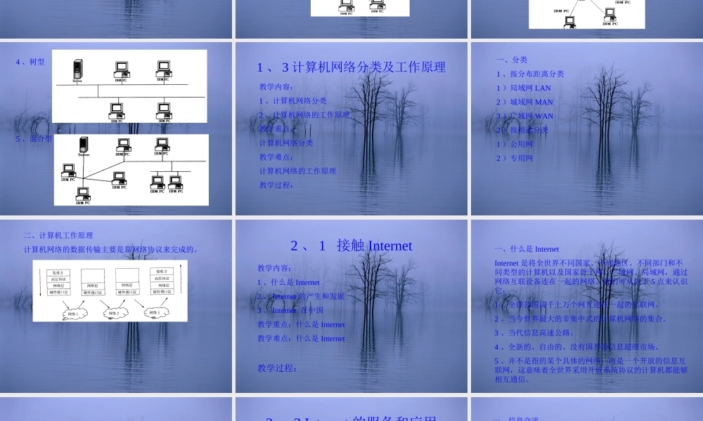 信息技术]走进网络PPT 课件