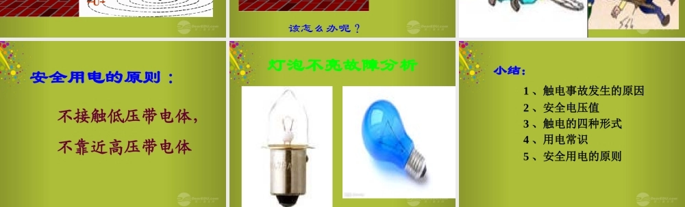 中学八年级物理下册 7.4 欧姆定律和安全用电课件 新人教版 课件