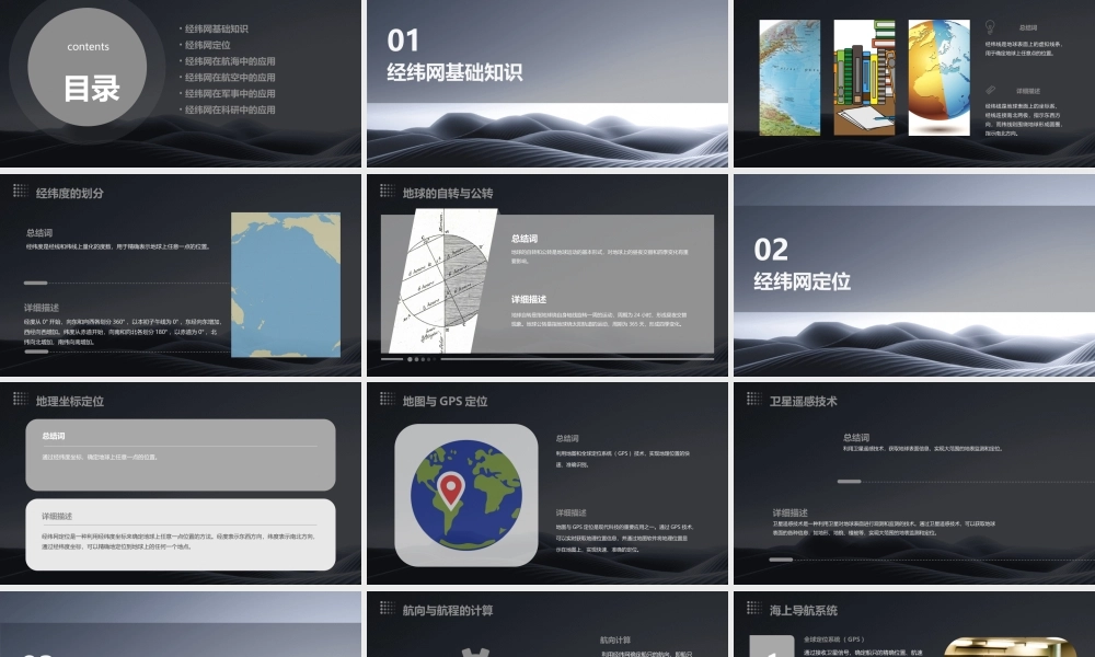 经纬网的应用(例题详解)课件