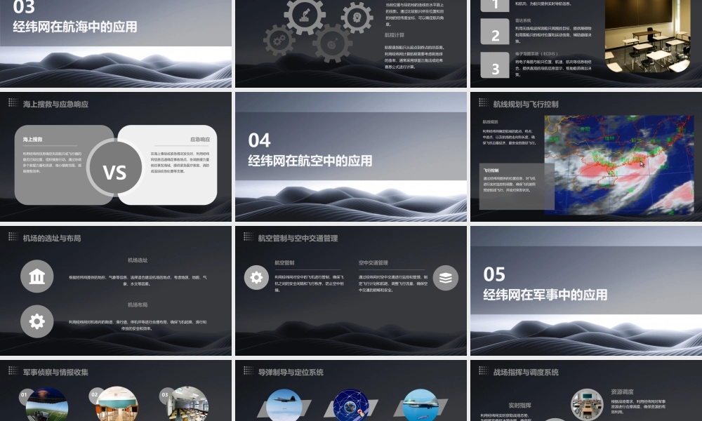 经纬网的应用(例题详解)课件