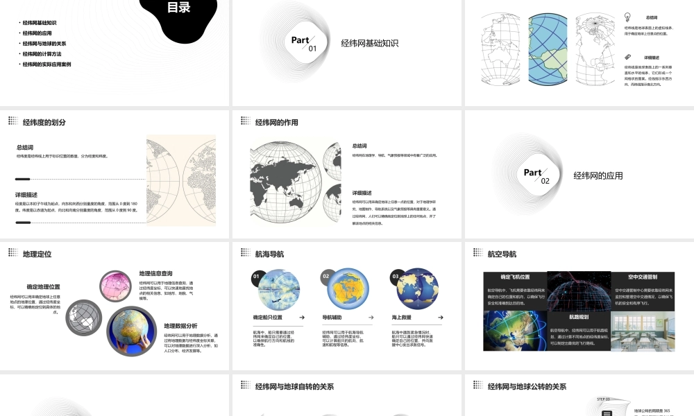 经纬网(地球基础知识)课件