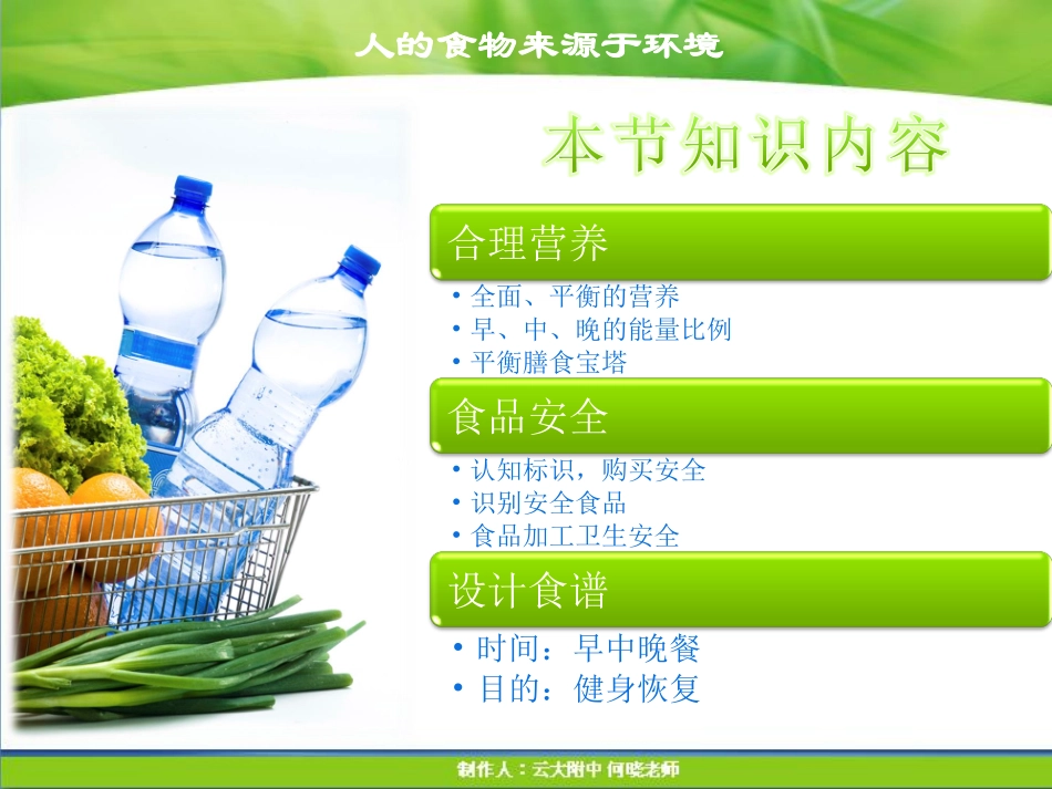 七年级生物下册 合理营养与食品安全课件(pdf) 新人教版 课件_第2页