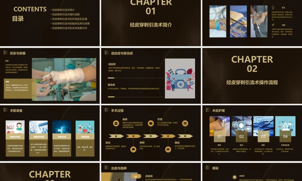 经皮穿刺引流术课件