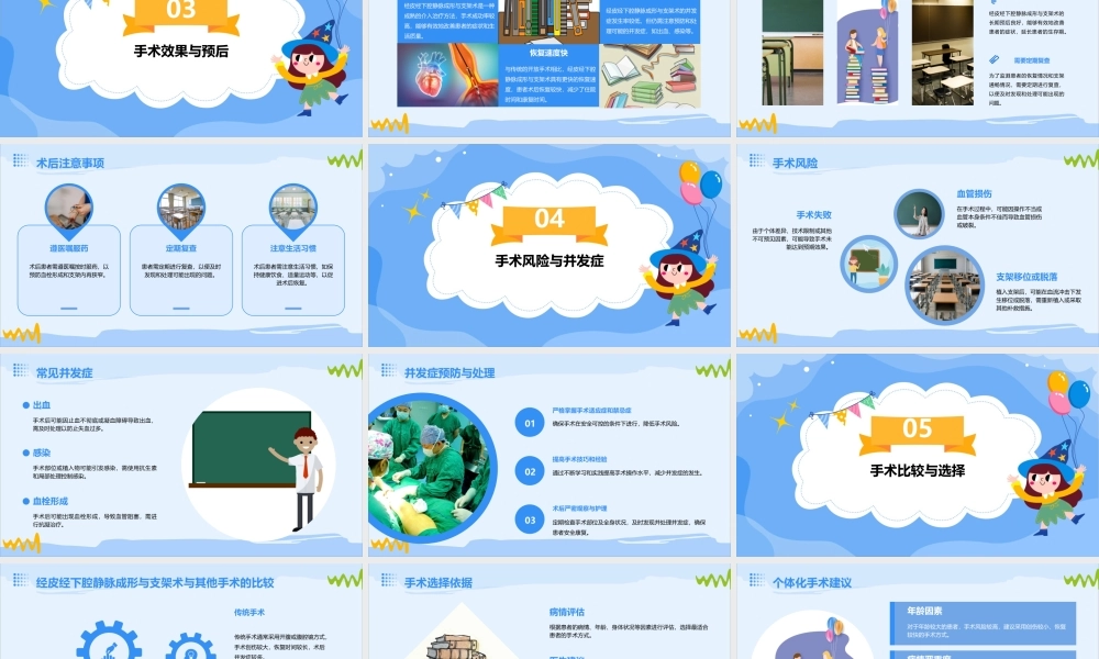 经皮经下腔静脉成形与支架术课件