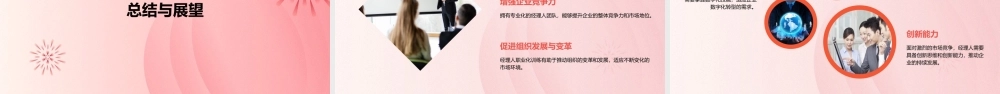 经理人职业化训练课程之成长方式管理课件