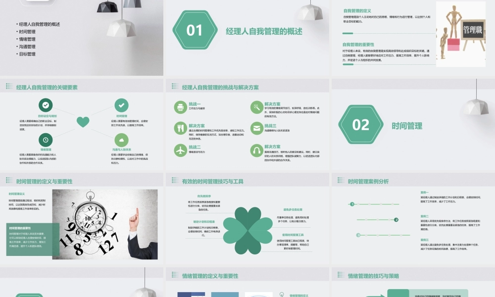 经理人的自我管理课件