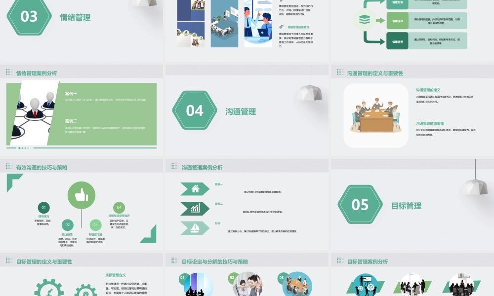 经理人的自我管理课件