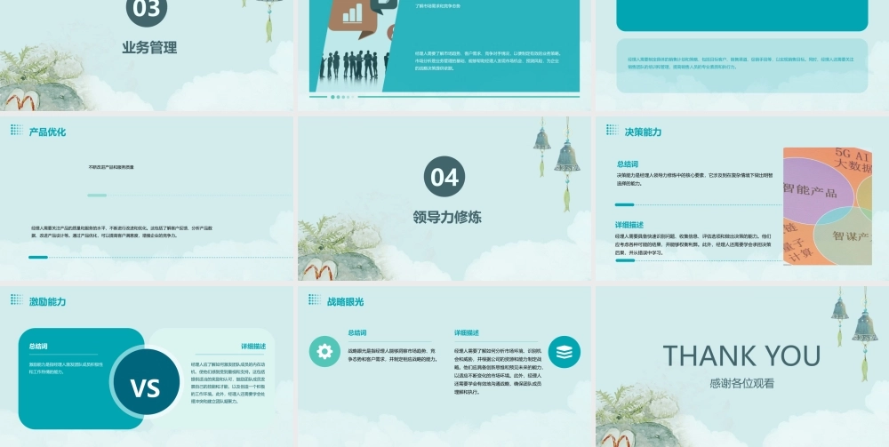 经理人四大项修炼课件