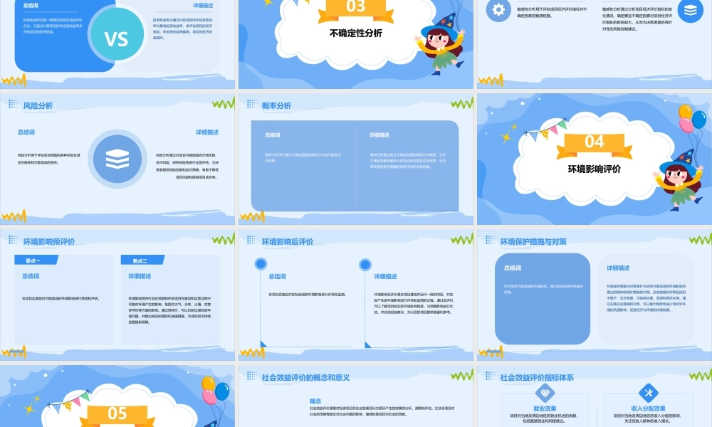 经济评价的理论知识课件