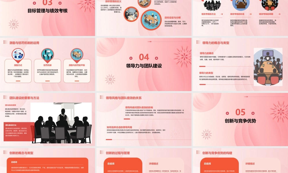 经理人与组织——彼得德鲁克课件