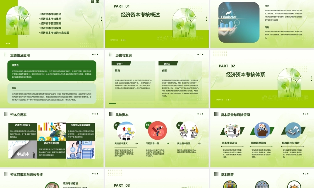 经济资本考核培训教材课件