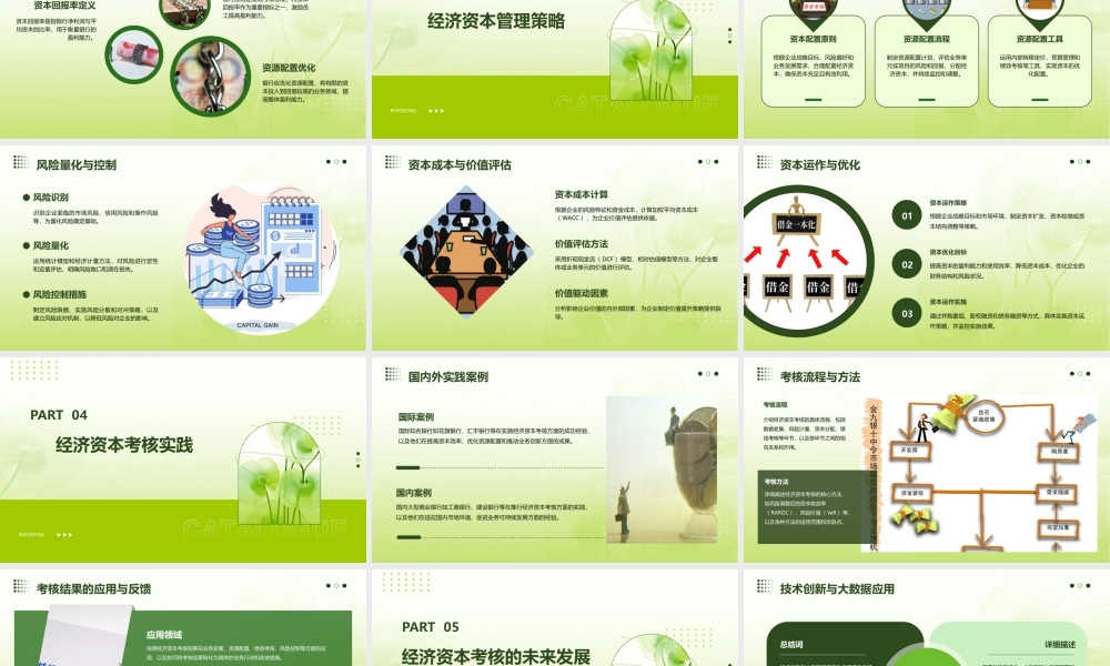 经济资本考核培训教材课件