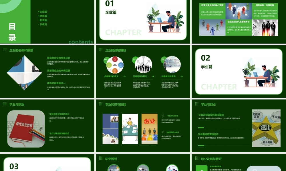 经理人之路之谈企业学业职业和创业课件