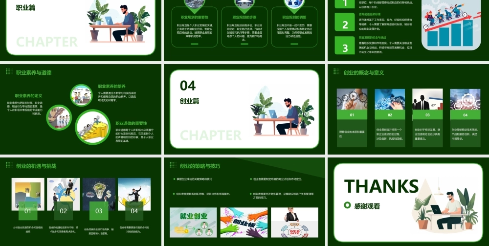 经理人之路之谈企业学业职业和创业课件