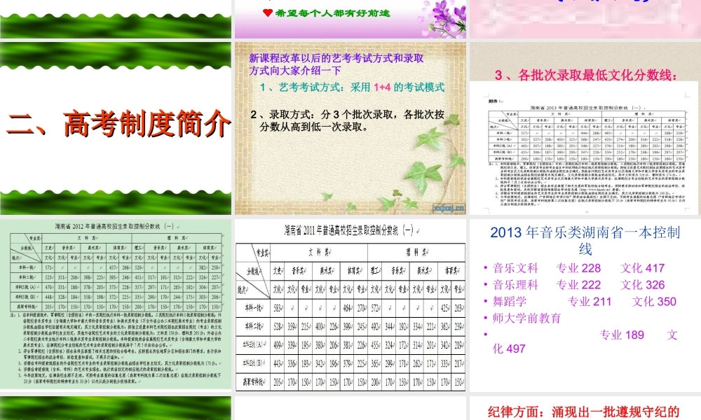 高三_冲刺阶段_家长会(通用)