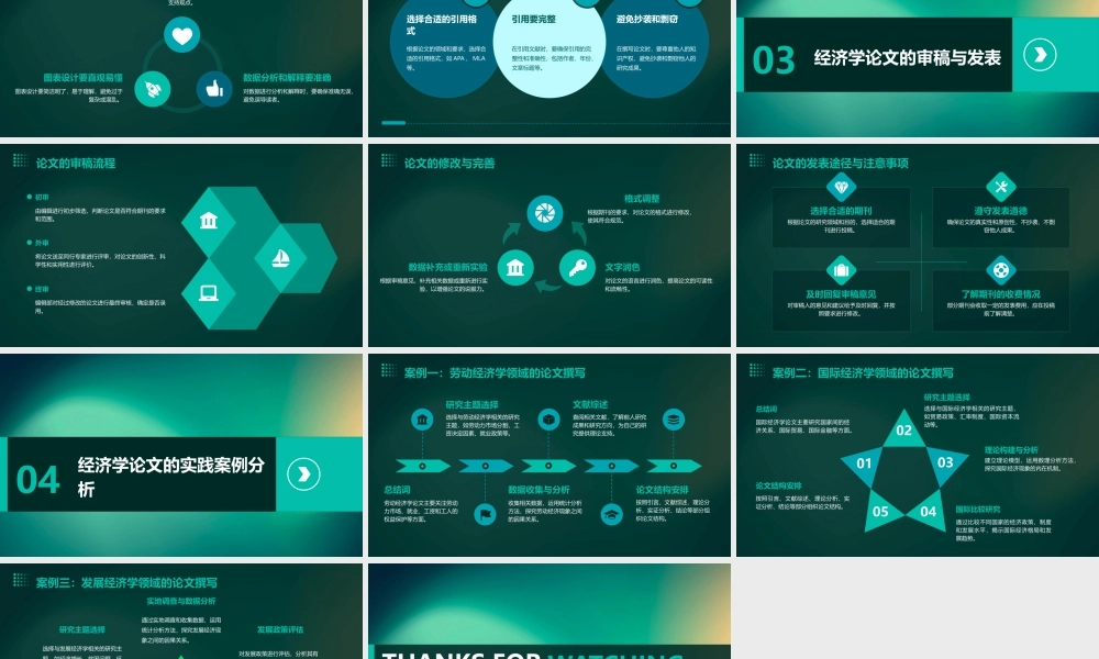 经济学论文的撰写课件