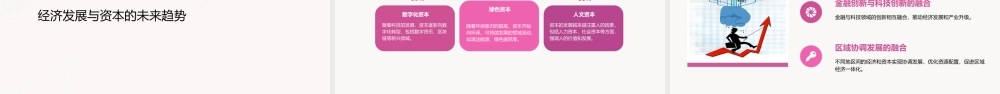 经济发展与资本论课件