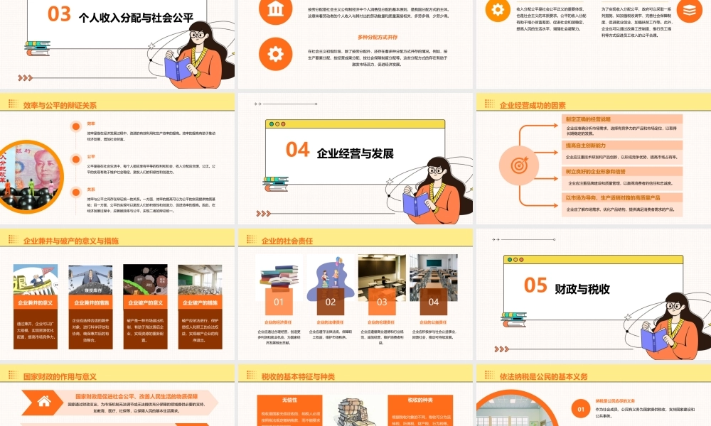 经济生活主观题复习课件