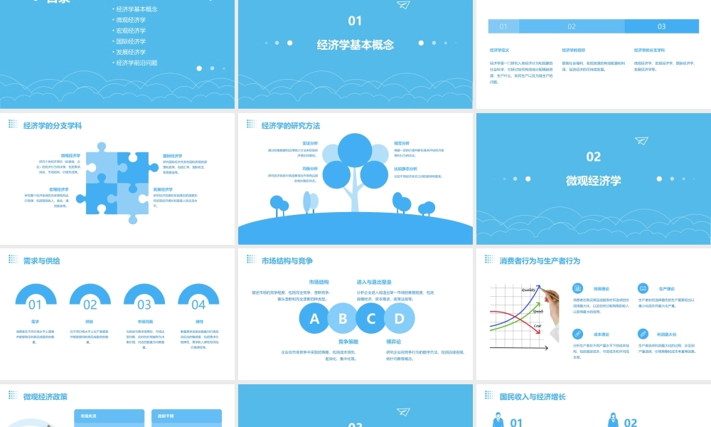 经济学基础知识重点课件