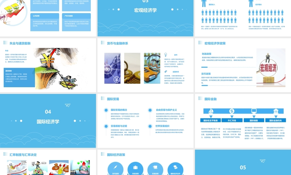 经济学基础知识重点课件