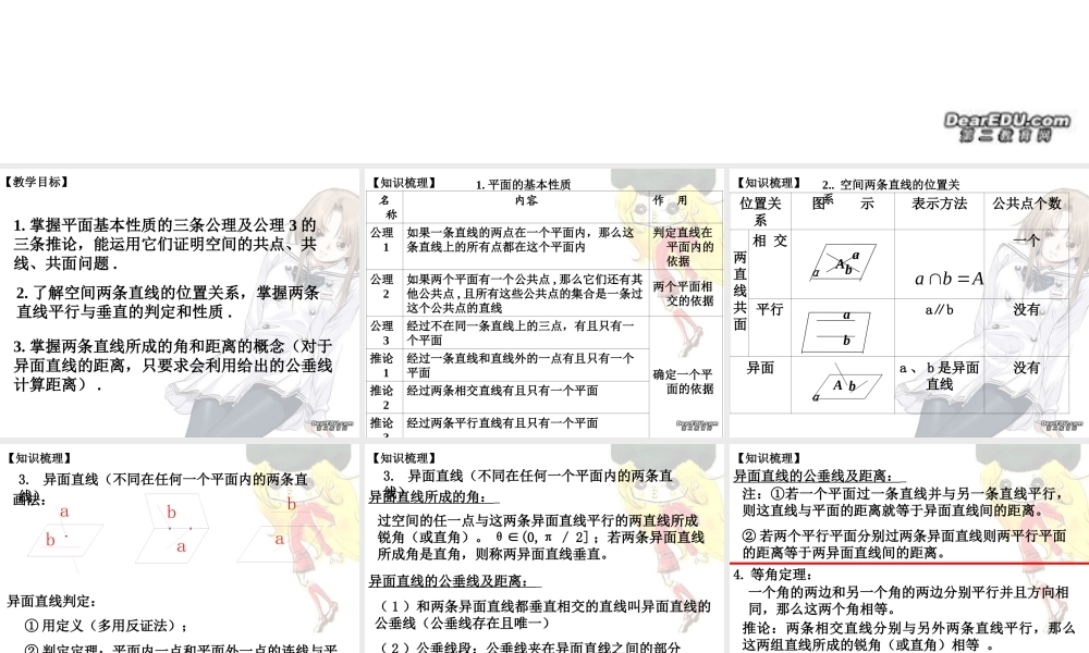 平面 空间两条直线高考数学第一轮复习课件 人教版 课件
