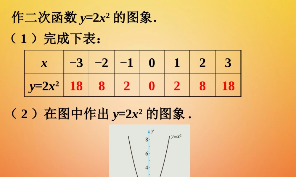 九年级数学下册 22 二次函数的图象与性质画图素材 (新版)北师大版 素材