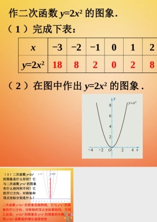 九年级数学下册 22 二次函数的图象与性质画图素材 (新版)北师大版 素材